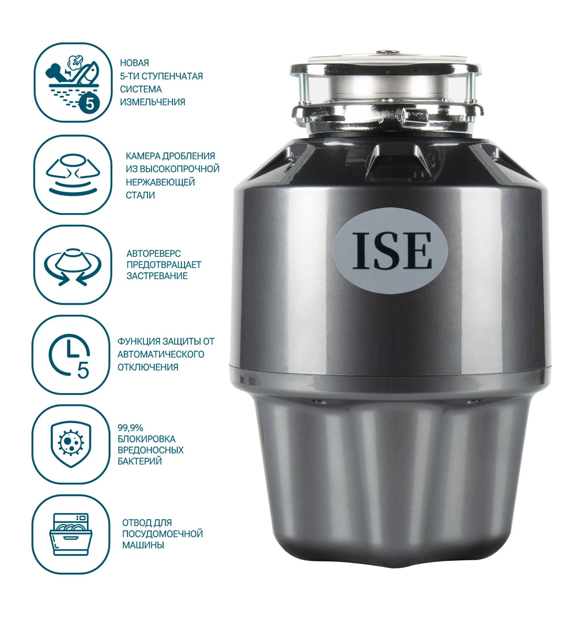 ISE 250 TURBO
